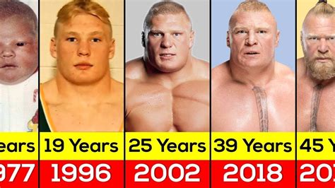 Wwe Brock Lesnar Transformation From To Years Old Brock Lesnar