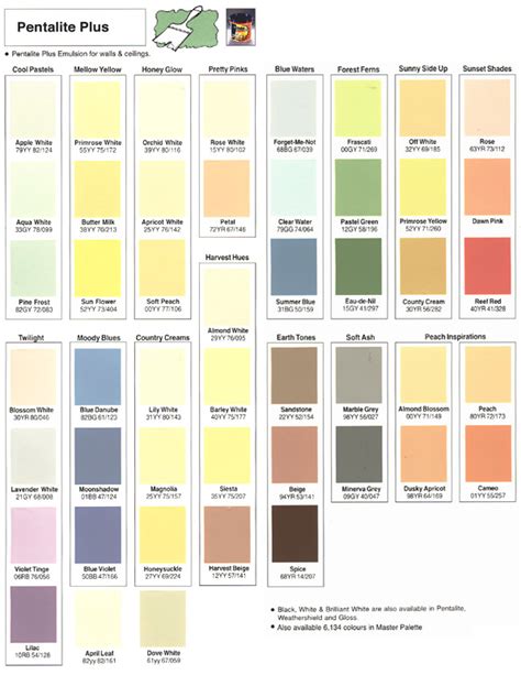 Dulux Emulsion Paint Colour Charts | SexiezPicz Web Porn