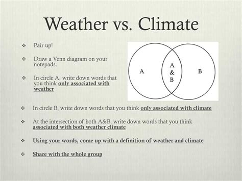 Comparing Weather And Climate A Visual Venn Diagram