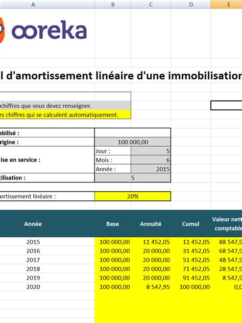 Feuille De Calcul Excel Comment Modifier Plusieurs Feuilles De