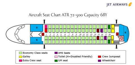 Boeing 737 700 Seat Map Jet Airways Brokeasshome