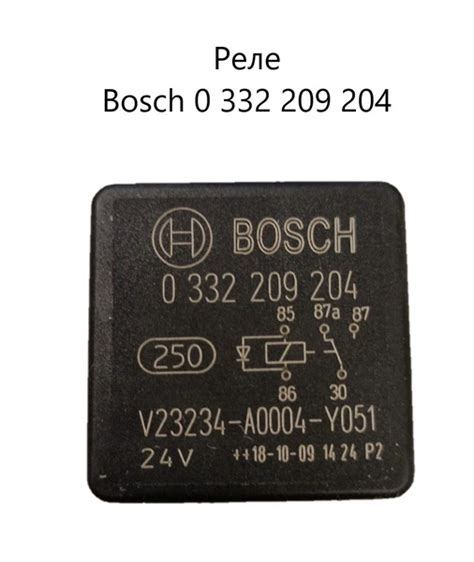 Bosch