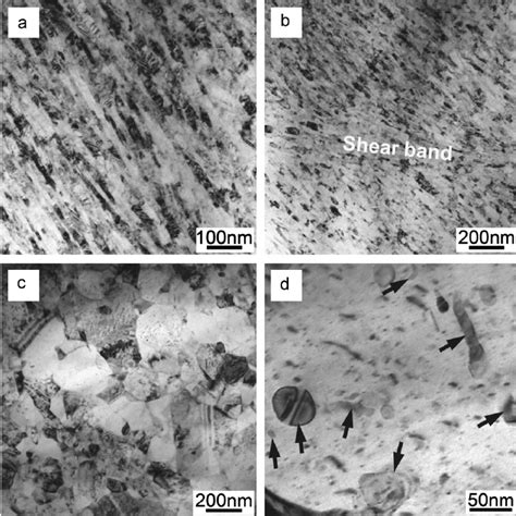 Microstructures After Annealing At C A And B And C