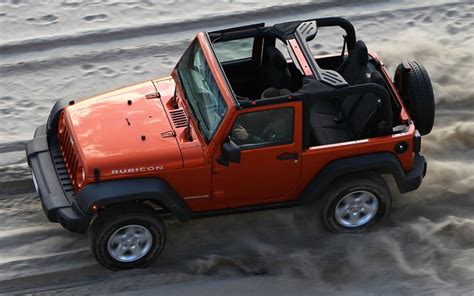 Jeep's Made In India Compact SUV To Rival EcoSport and Duster