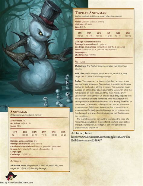 Snowmen Dnd Dragons Dungeons And Dragons Homebrew Dnd Monsters