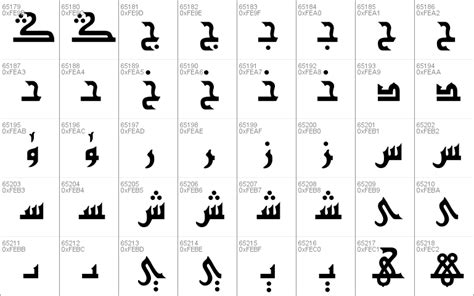 Ukij Kufi Tar Windows Font Free For Personal