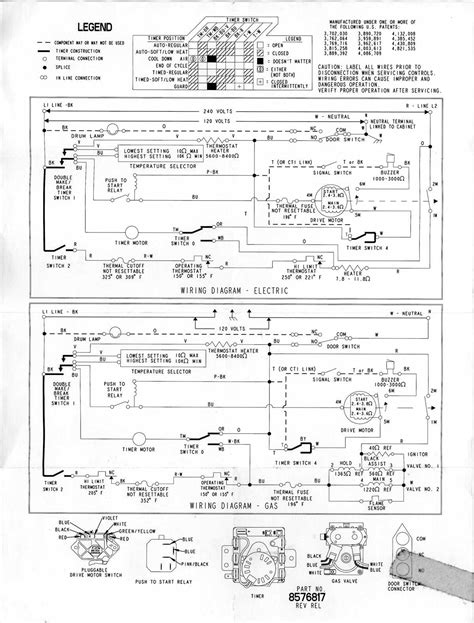 Decoding The Whirlpool Dryer Wiring Schematic A Comprehensive Guide