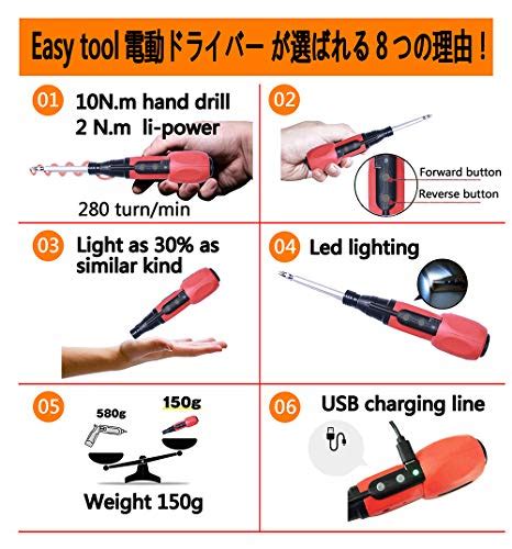 Buying Guide Nocry Cordless Electric Screwdriver With Nm Torque