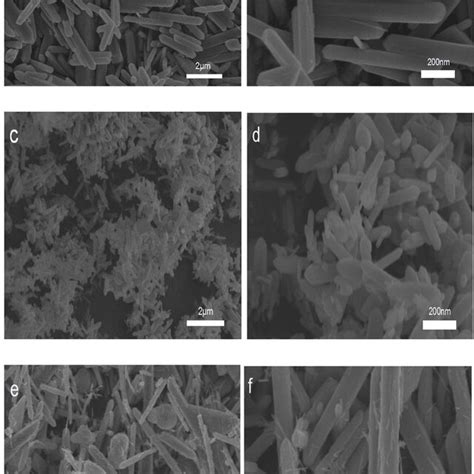 Gel Aerogel Production Process Download Scientific Diagram