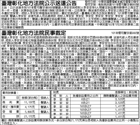 法院公示送達民事裁定公告請求分割共有物事件－【廣告360】法院簡易庭公告、遺失報紙刊登 02 2986 3933｜痞客邦