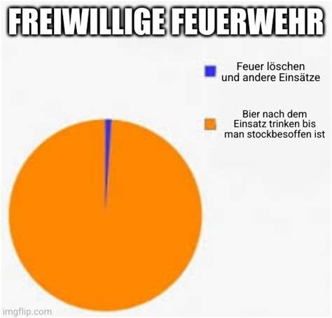 Freiwillige Feuerwehr Aufgaben Memes Schlechte Witze