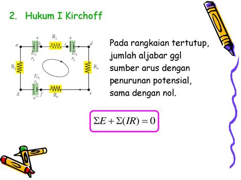 Detail Gambar Rangkaian Tertutup Koleksi Nomer 54
