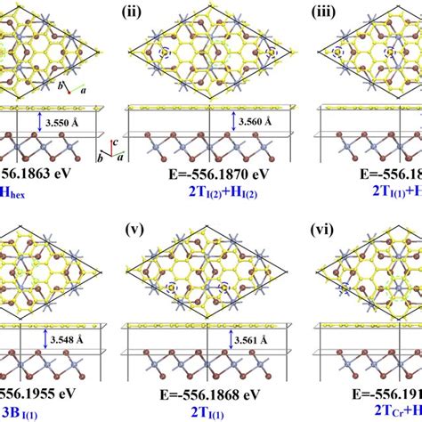 representative interfaces  gr  cri layers  grcri