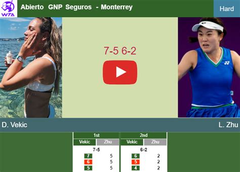 Donna Vekic Ousts Zhu In The Semifinal Of The Abierto GNP Seguros