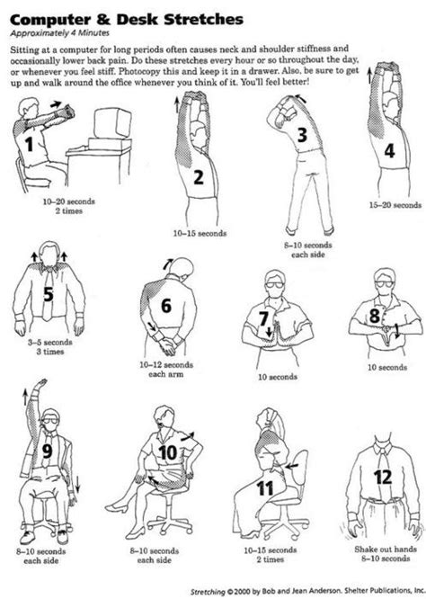 Si joint stretches exercises – Artofit