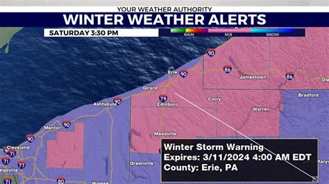 Winter Storm Watches Upgraded To Warnings In Several Counties More