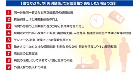 教職員の働き方改革を推進！余裕とやりがいのある現場づくりへ！大谷氏のブログで提案されたアイデアとは？ 金儲けの王になる！まとめ速報