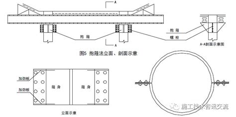 系梁和盖梁的区别图片系梁和承台的区别图片自学看桥梁图纸第6页大山谷图库