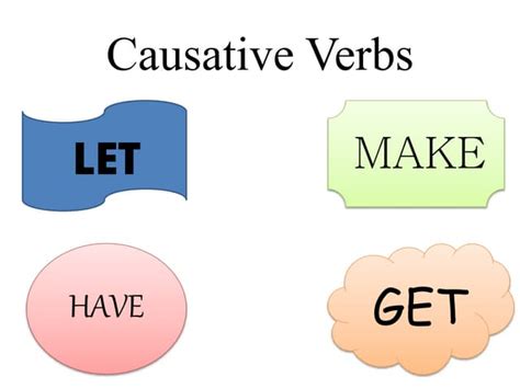 Causative Verbs Ppt