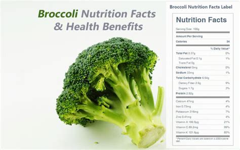 Broccoli Nutrition Facts & Health Benefits - CookingEggs