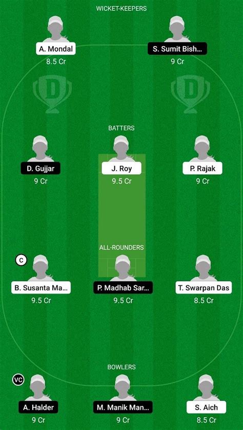 Ebc W Vs Rac W Dream11 Prediction Fantasy Cricket Tips Todays Playing 11 And Pitch Report For