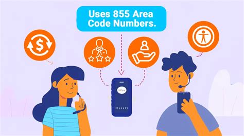 855 Area Code: How It Works, Toll-Free, Scam Prevention & Guide