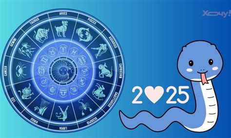 Гороскоп на 2025 рік для всіх знаків Зодіаку - які зміни принесе Зелена ...