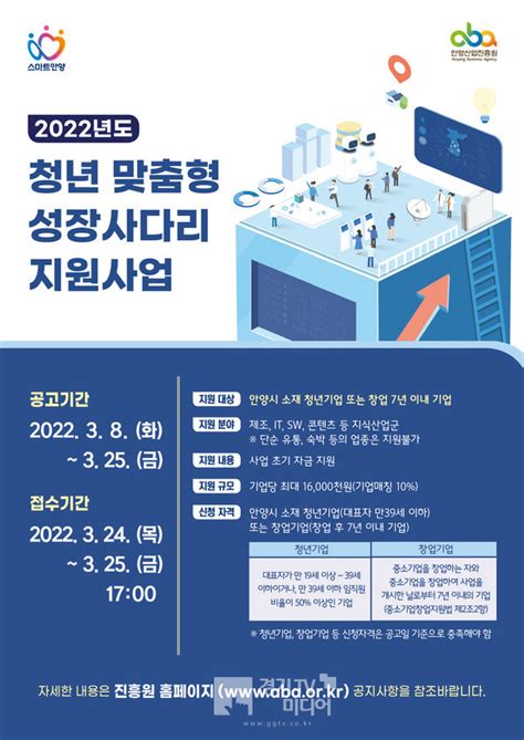 안양산업진흥원 2022 청년맞춤형 성장사다리사업 추진 경기tv미디어