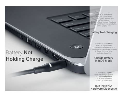 What To Do If Your Laptop Is Plugged In But Not Charging Off