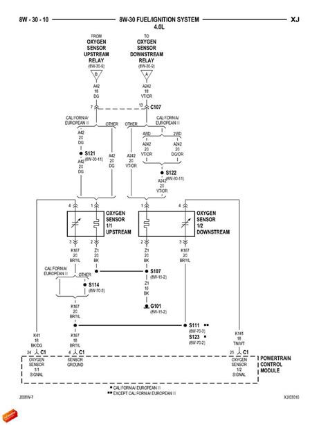 Jeep Grand Cherokee Wiring Schematic