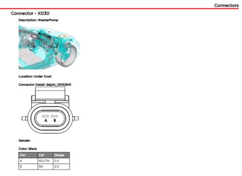 Tesla Model S Repair Manuals And Wiring Diagrams And Bodywork Obdtotal