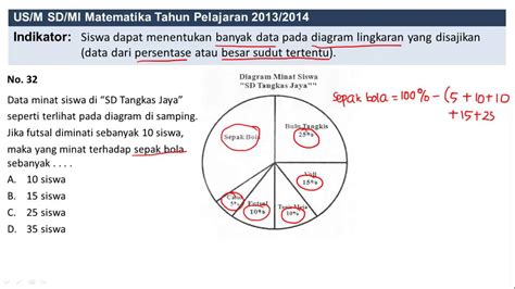 Cara Mencari Diagram Lingkaran Persen