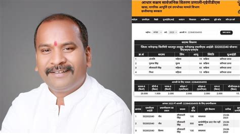 छत्तीसगढ़ जनता पस्त विधायक मस्त कांग्रेस Mla की पत्नी गरीबी रेखा