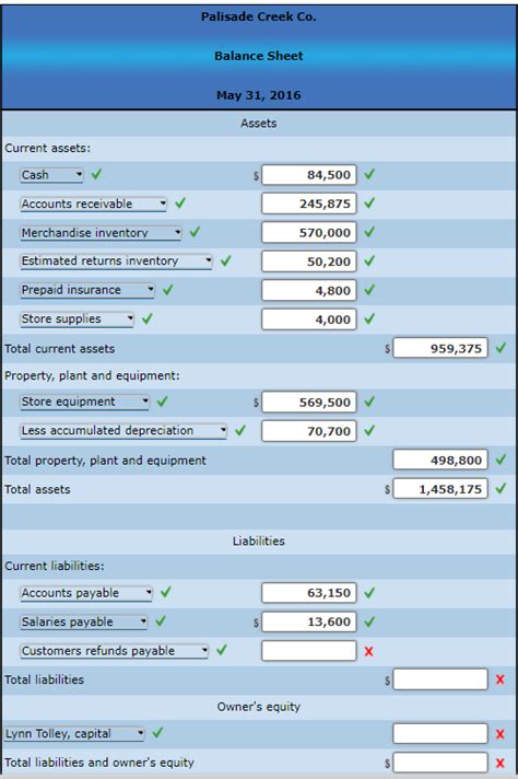 Solved Palisade Creek Co Income Statement For The Year Chegg