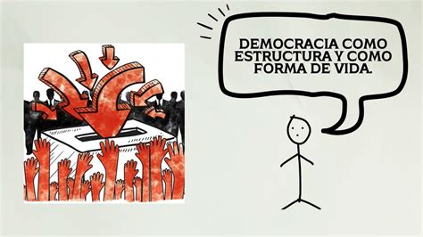 Democracia Como Estructura Y Forma De Vida Jhair Espinoza Udocz