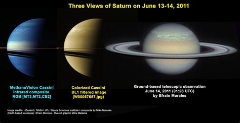 Saturn Storm Nasa