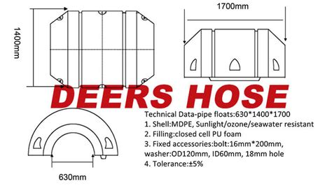 Pipe Floats Dredging Pipeline At