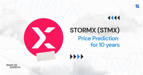 Stormx Stmx Price Prediction For 10 Years Godex Crypto Blog