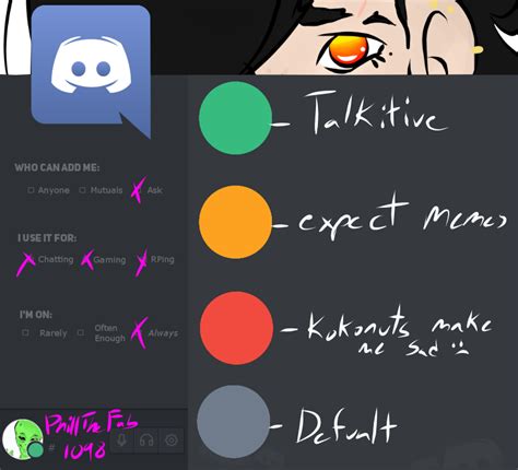 Discord Template By Tenhei On Deviantart