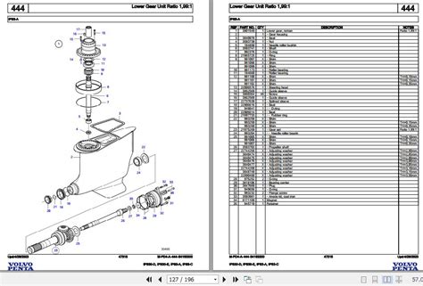 Volvo Penta IPS30 D To IPS3 C Transmissions Parts Catalog PDF