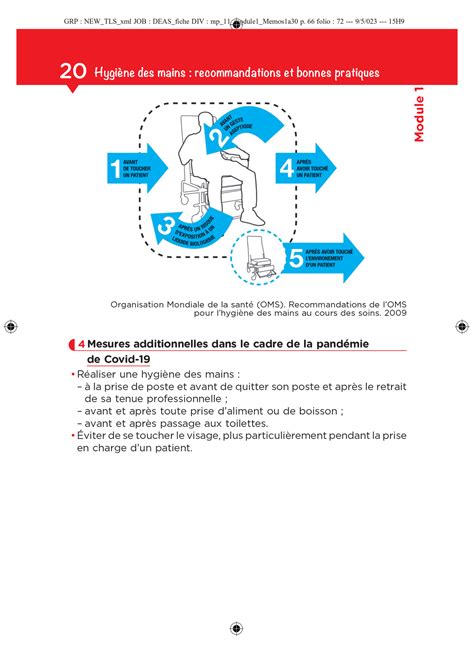 Tout le DEAS en fiches mémos IFAS Diplôme État Aide Soignant 2023