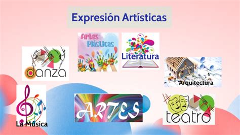 CONTENIDO 3 NUEVAS FORMAS DE EXPRESIÓN ARTÍSTICA