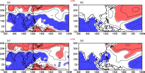 Heterogeneous Correlation Patterns Of The Leading Svd Mode For The