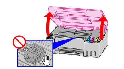 Canon Manuals G3270 Setup