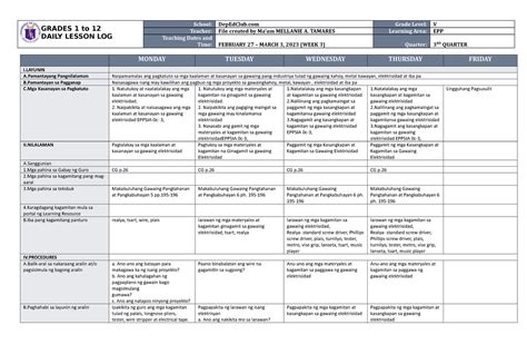 Dll Epp 5 Q3 W3 Dll Grades 1 To 12 Daily Lesson Log School