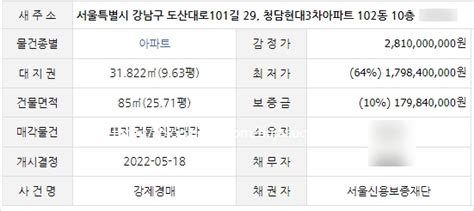 서울 강남 아파트경매 강남구 청담동 청담현대3차 32평 17억대 급매 네이버 블로그