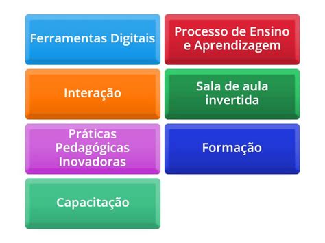 O que é o Curso de Metodologias Ativas e Tecnologias Educacionais