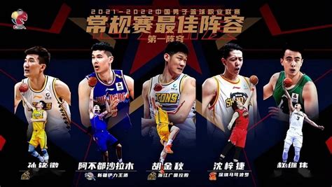 Cba正式官宣！胡金秋當選常規賽mvp，同時入選最佳一陣，成大贏家 壹讀