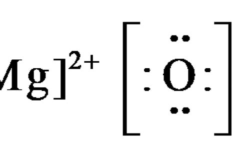 How To Draw The Lewis Dot Structure For Mgo Magnesium Oxide Otosection