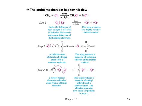 Chapter 4 Alkanes Nomenclature Conformational Analysis And Reactions Ppt Download